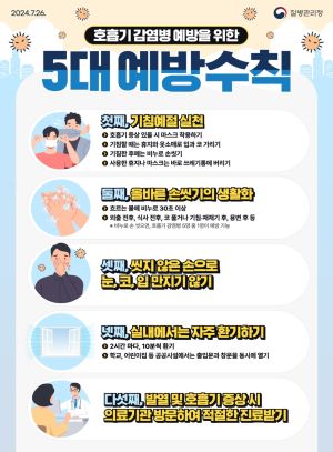(사진 설명)질병관리청 호흡기 감염병 예방을 위한 5대 예방수칙 홍보문.