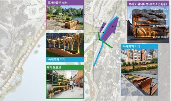 (사진 설명)천안시 산림청 주관 목조전망대 조성사업 구상도.